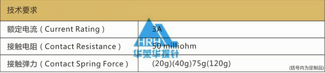 P50測(cè)試探針、測(cè)試探針要求