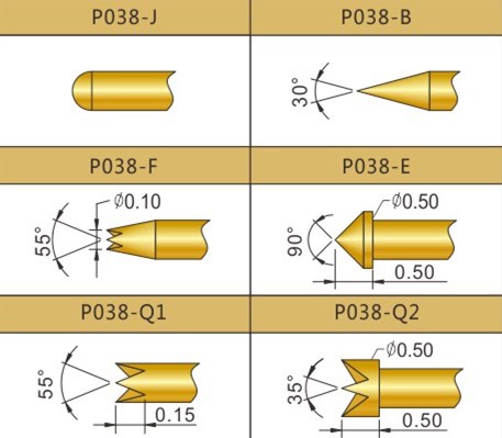 PA038測試探針頭型，華榮華探針廠家