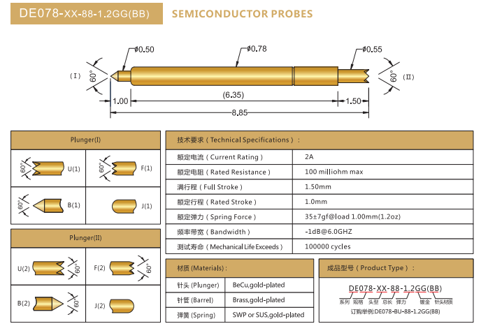 DE0.78mm探針，雙頭探針，華榮華BGA探針廠家