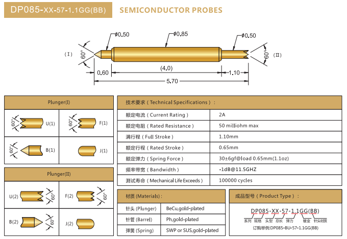 DP0.85mm探針，雙頭探針，華榮華BGA探針廠家